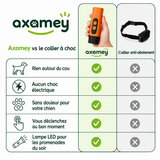 Axamey — Dispositif anti-aboiement à ultrasons | Sans choc, sans douleur